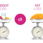 Fat loss and Muscle loss